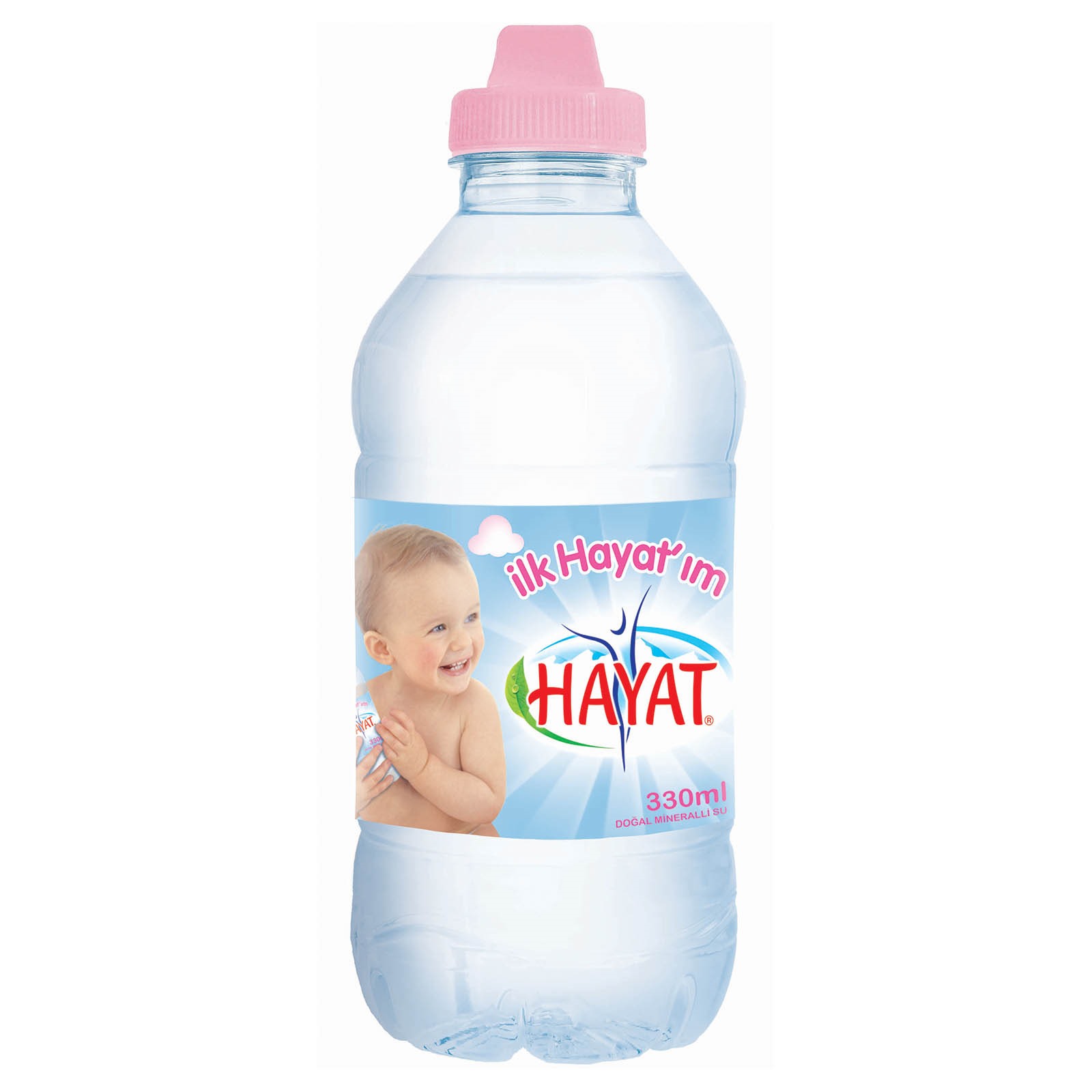 Hayat-Wasser